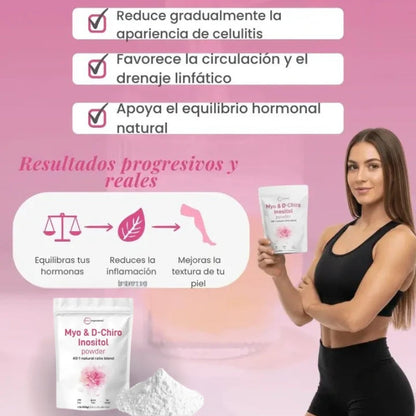 Micro Ingredients - Myo-inositol y D-Chiro Inositol en polvo