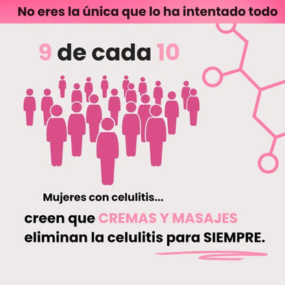 Micro Ingredients - Myo-inositol y D-Chiro Inositol en polvo